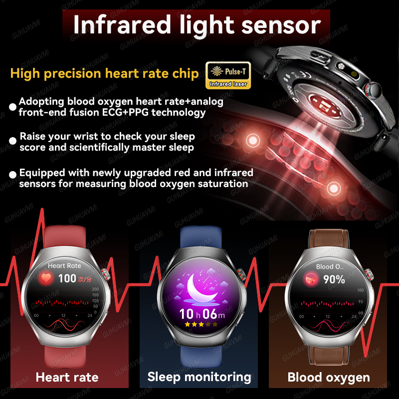 2026 nuovissimo aggiornamento  - Smartwatch Watches For Women Branded recensione e prezzo