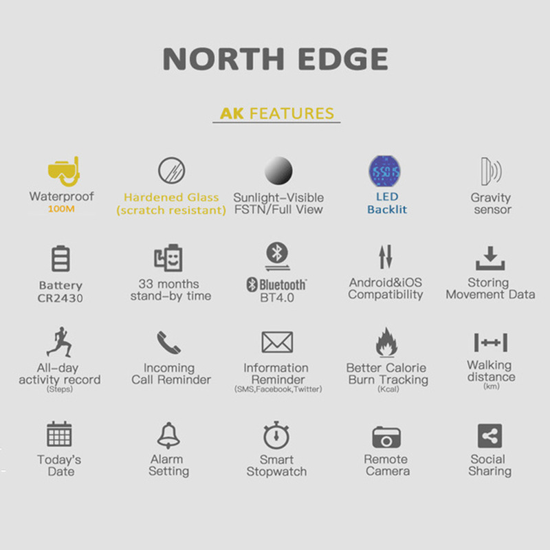 NORTH EDGE AK 100M Smartwatch  - Smartwatch Sports Watches For Men recensione e prezzo