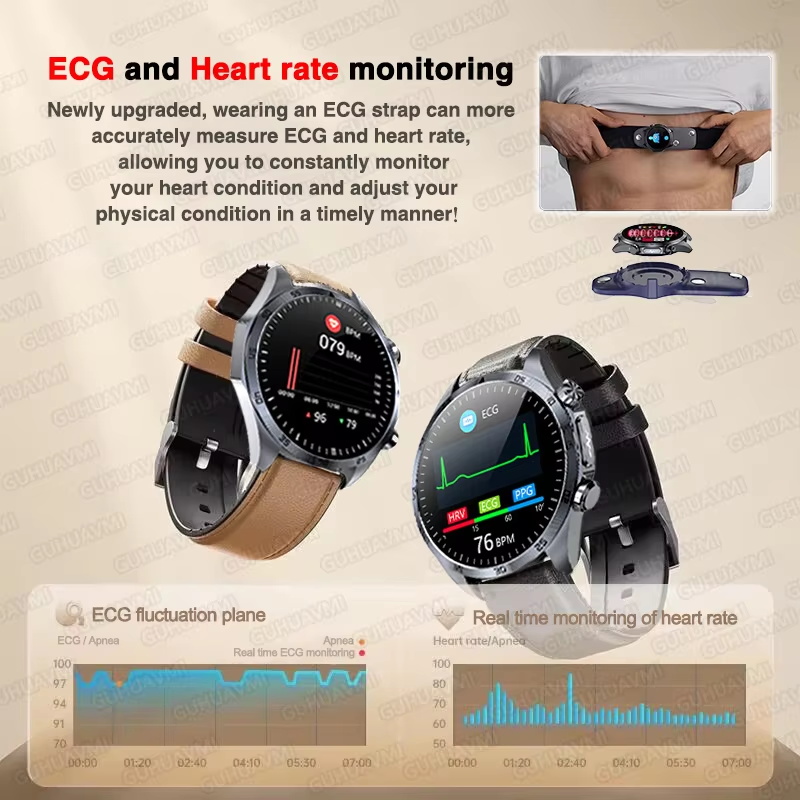 Smartwatch 2026 Nuovo Modello  - Smartwatch Watches For Women Branded recensione e prezzo