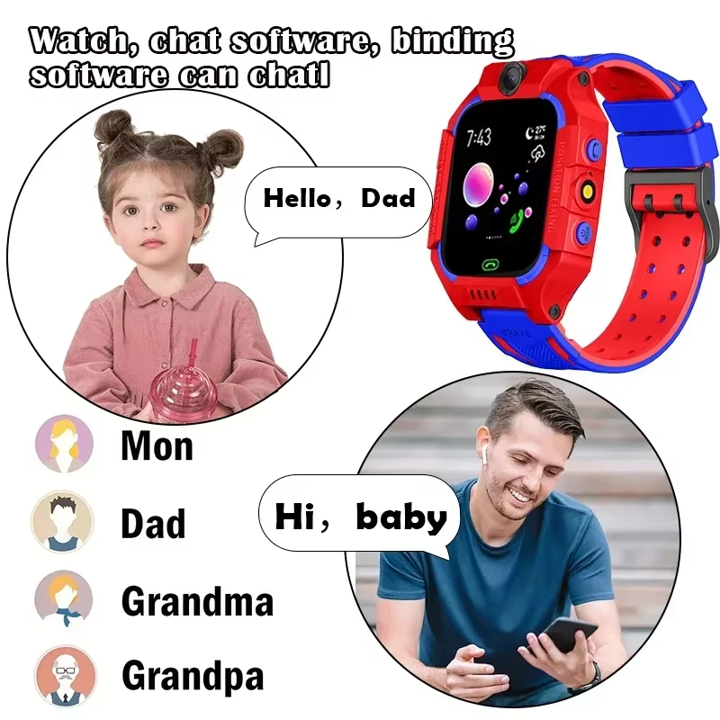 Lenovo 2027 5G Smartwatch per  - Smartwatch Watches Useful Gift For Boys recensione e prezzo