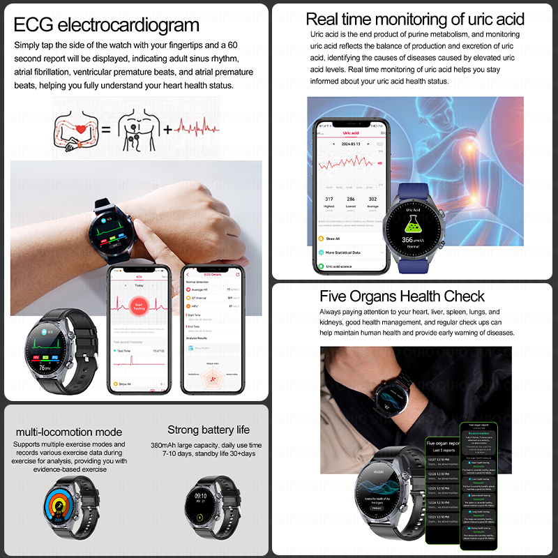 Nuovo Smartwatch 2026 con Funz - Smartwatch Watches For Women Branded recensione e prezzo