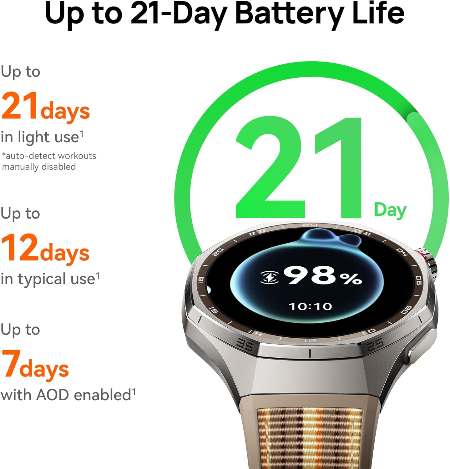 HUAWEI WATCH GT 6 Pro Smartwat - Heart Rate Gps Watch recensione e prezzo