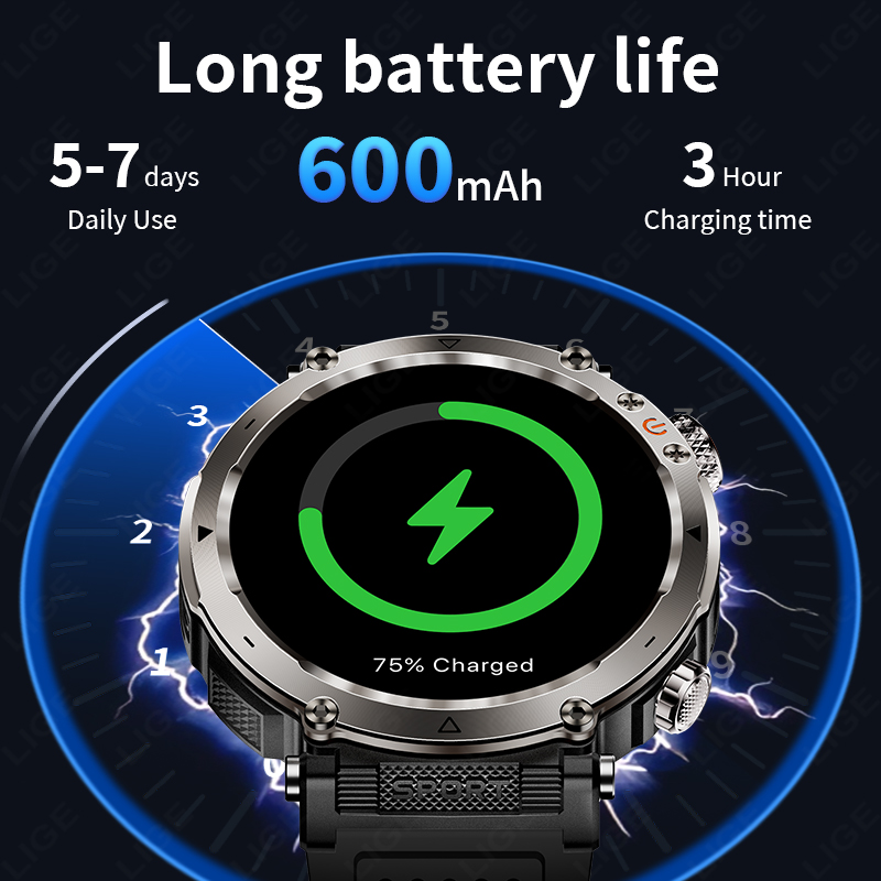 Nuovo Smartwatch Militare da E - Smartwatch New Watches recensione e prezzo