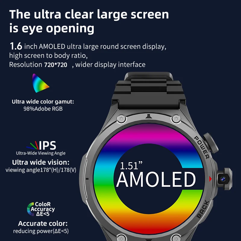 Smartwatch 5G LTE da Donna con - Heart Rate Gps Watch recensione e prezzo