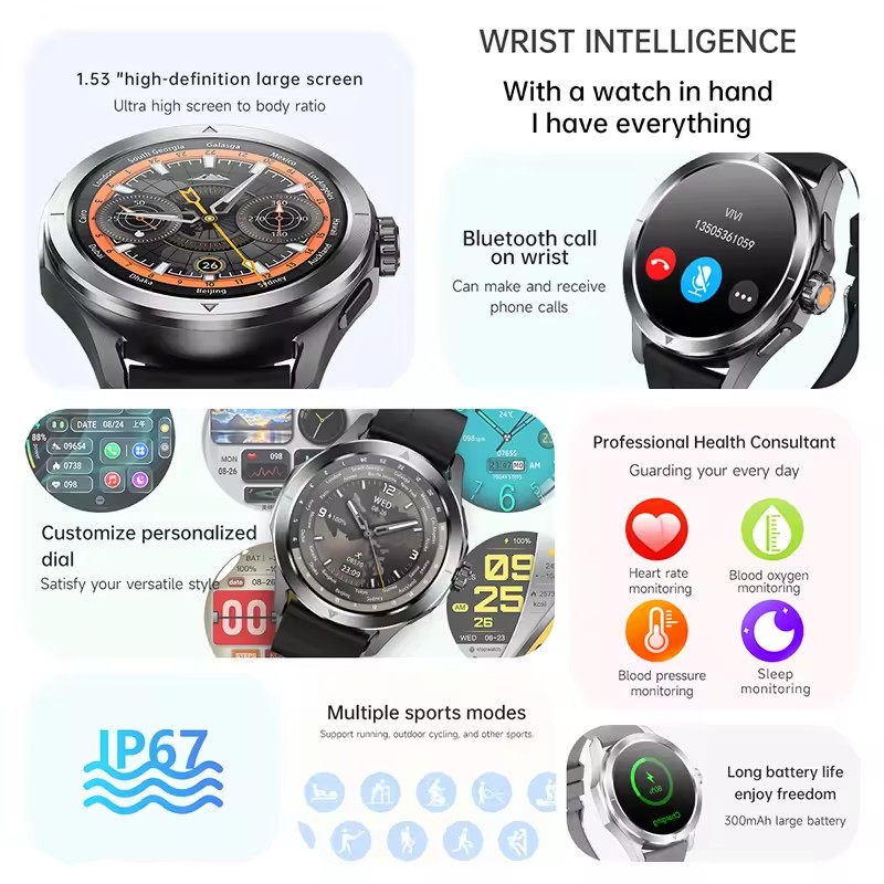 GUHUAVMI NFC Astuto Della Vigi - Smartwatch Branded Watches For Men recensione e prezzo