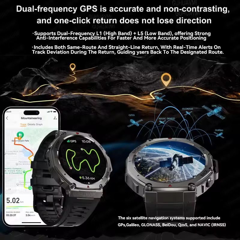 GUHUAVMI NFC Astuto Della Vigi - Smartwatch Branded Watches For Men recensione e prezzo